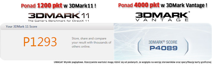 http://allegro.stati.pl/%21ALLEGRO_IMG/3DMARK_11V/NVIDIA/i5_4200U_820.jpg