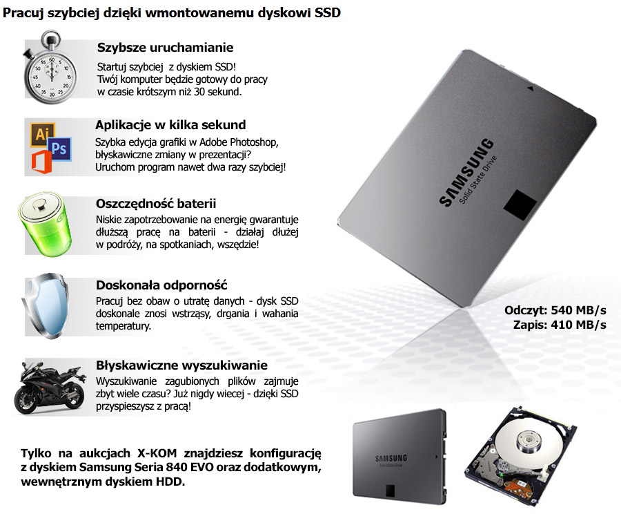 http://allegro.stati.pl/!ALLEGRO_IMG/IMG/SAMSUNG/SSD/ssd_840_EVO_wew.jpg