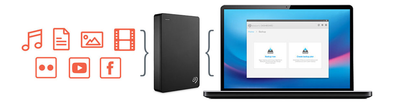 Seagate Dashboard pozwoli Ci wszystko uporządkować