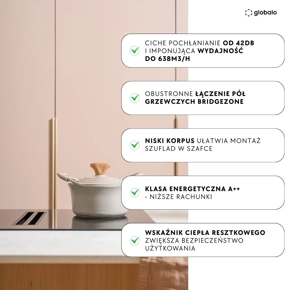 Ciche pochłanianie od 42 dB, wydajność do 638 m³/h, klasa energetyczna A++