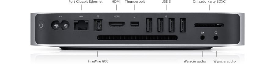 Podłącz wiele monitorów do komputera Mac mini