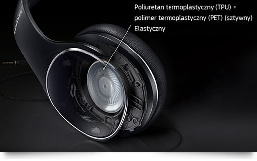 Naturalny dźwięk z Level On