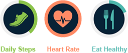 S Health 4.0