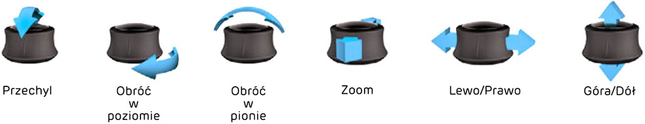 Manipulator 3Dconnexion SpaceNavigator Doskonała nawigacja 3D