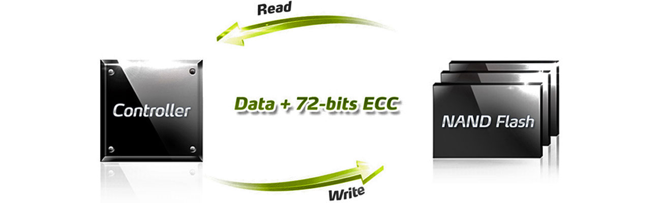 Dysk SSD ADATA Premier SP600 M.2 2242 BCH ECC