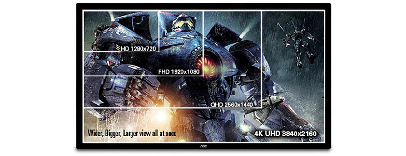 AOC U2879VF Rozdzielczość 4K UHD