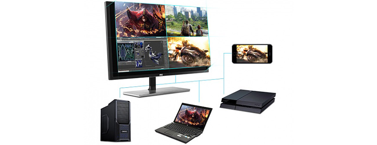 AOC U2879VF PiP, PbP