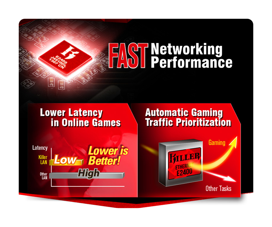 Płyta główna ASRock FATAL1TY Z170 GAMING K4 - Killer LAN