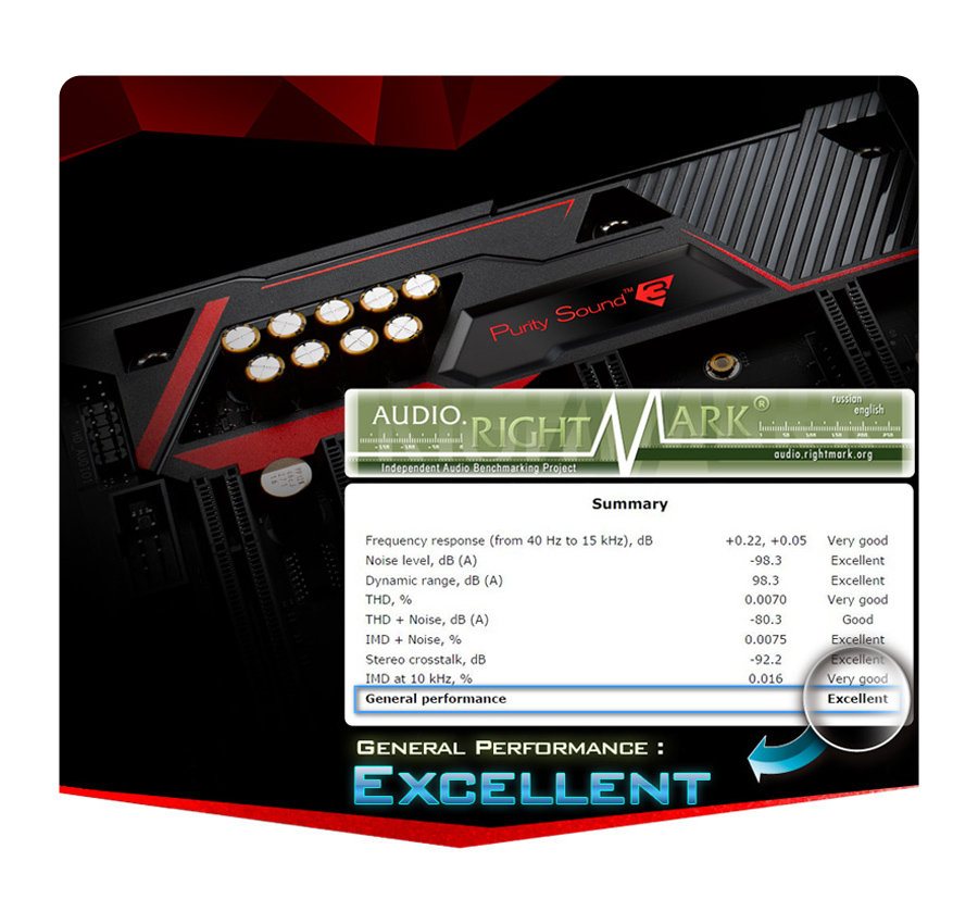 Płyta główna ASRock FATAL1TY Z170 GAMING K4 - Purity Sound