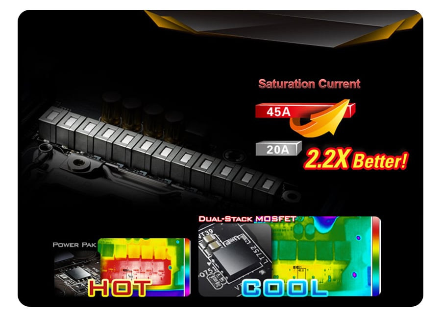 Zasilanie procesora w bardziej efektywny sposób
