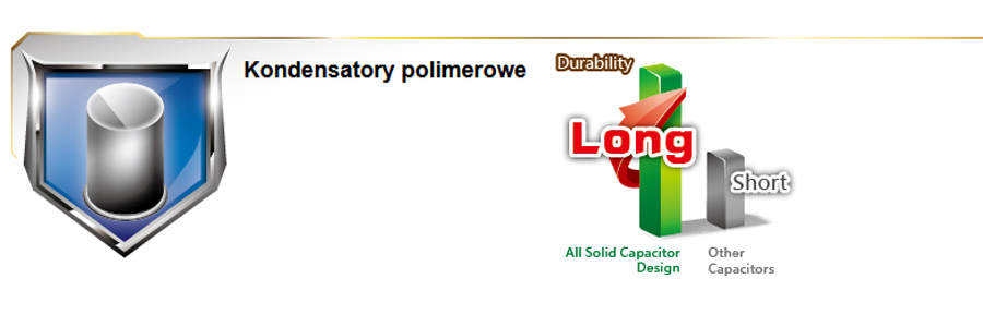 Kondensatory polimerowe