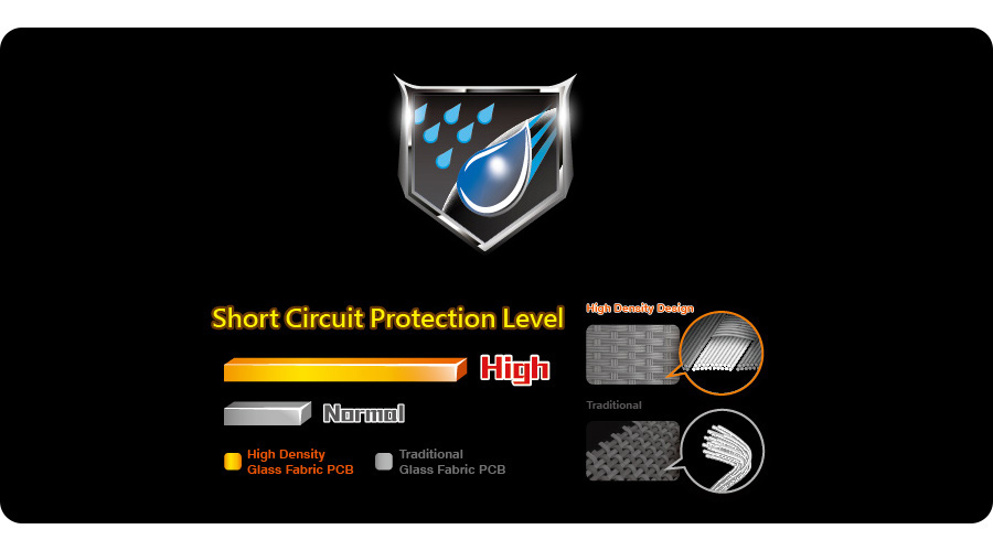 Dłuższa żywotność