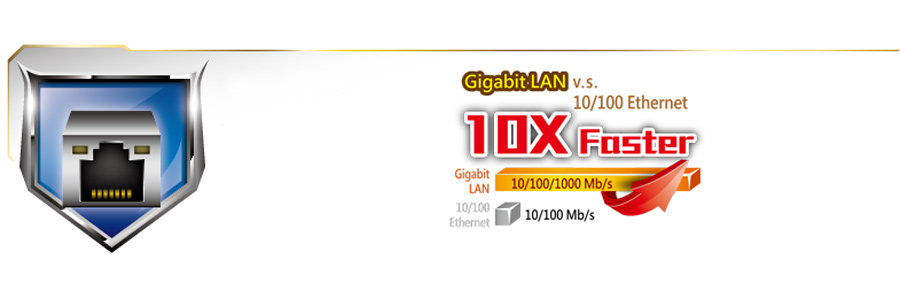 Gigabit LAN