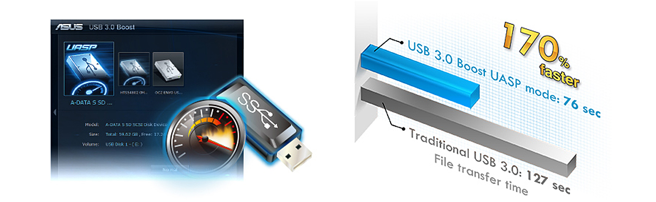 USB 3.0 BOOST