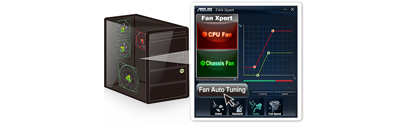 Fan Xpert