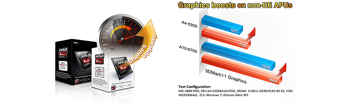 GPU Boost
