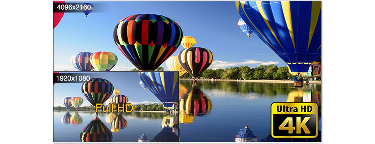 4K Ultra HD