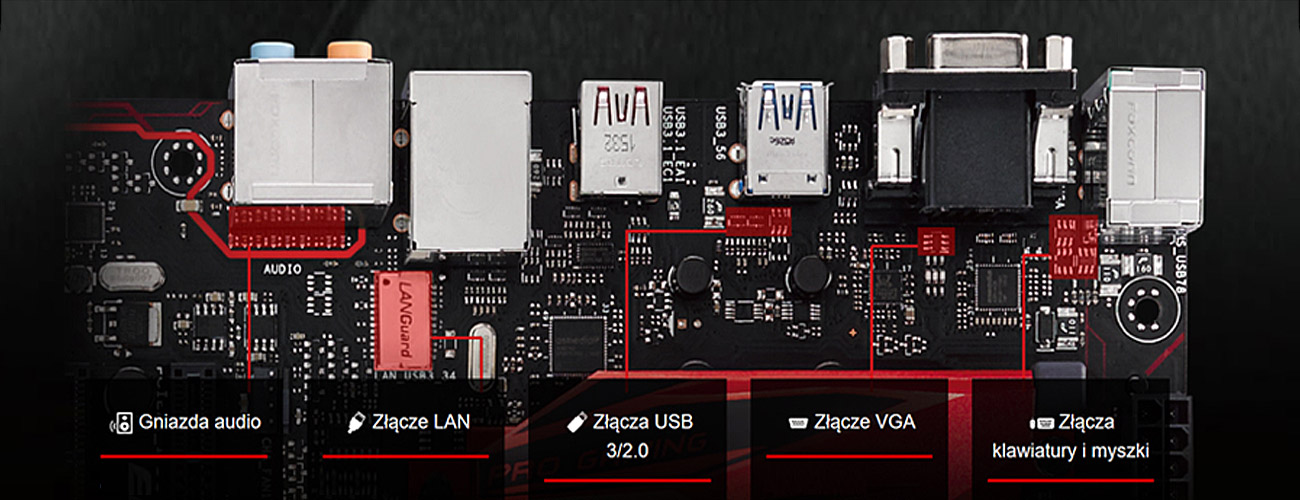 ASUS B150 PRO GAMING/AURA ESD Guard