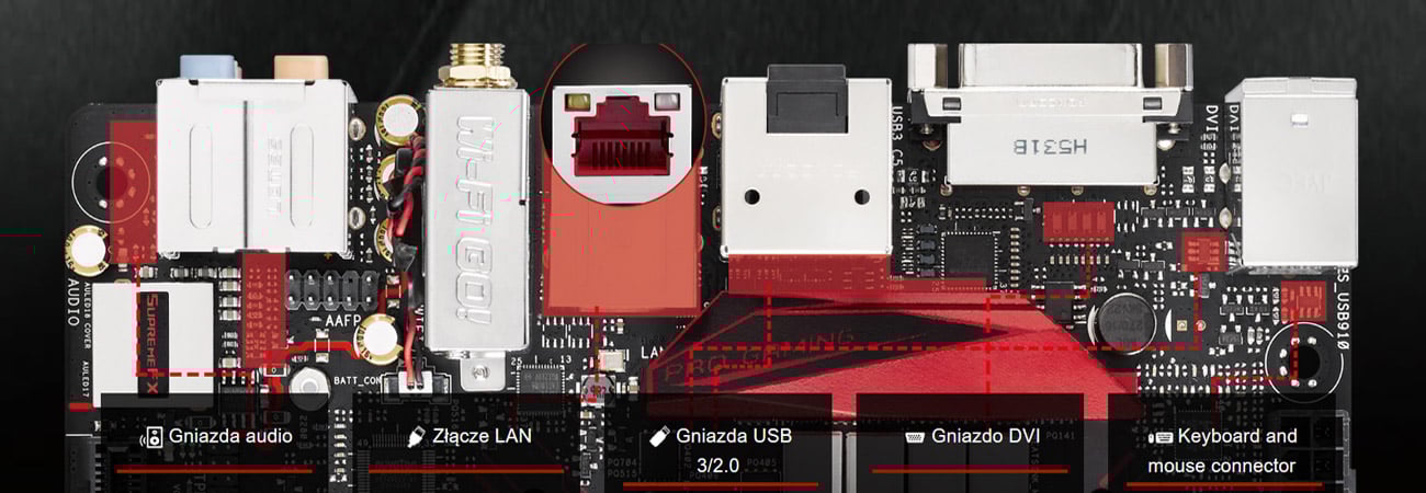 ASUS B150I PRO GAMING/WIFI/AURA ESD Guard
