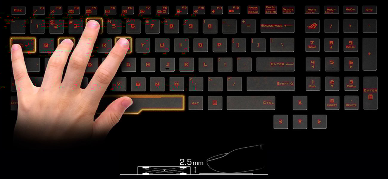ASUS ROG G752VM klawiatura technologia anti ghosting podświetlenie szybkość