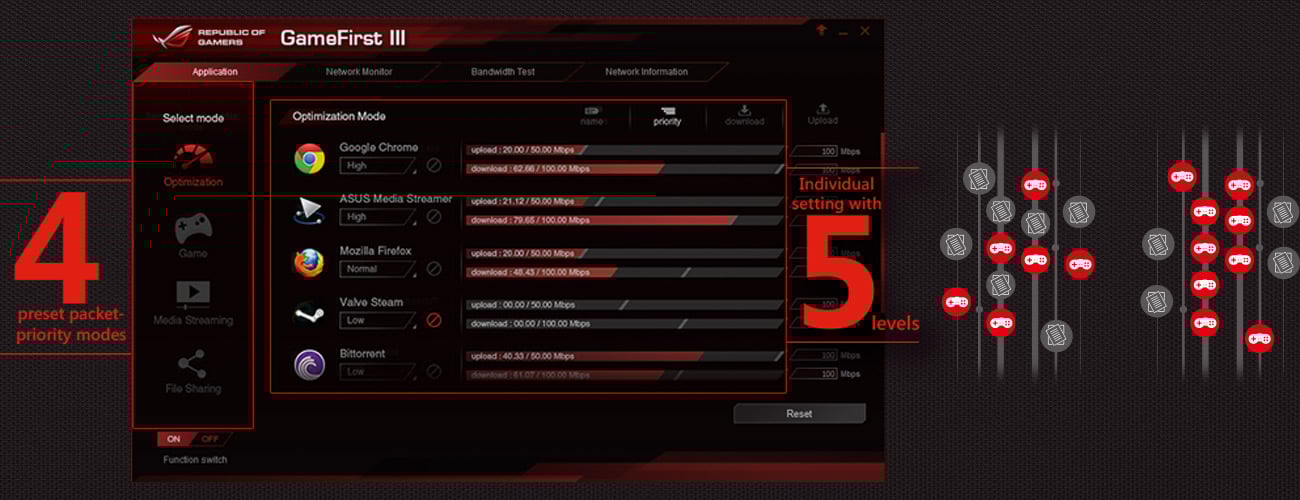ASUS GL752VW GameFirst III