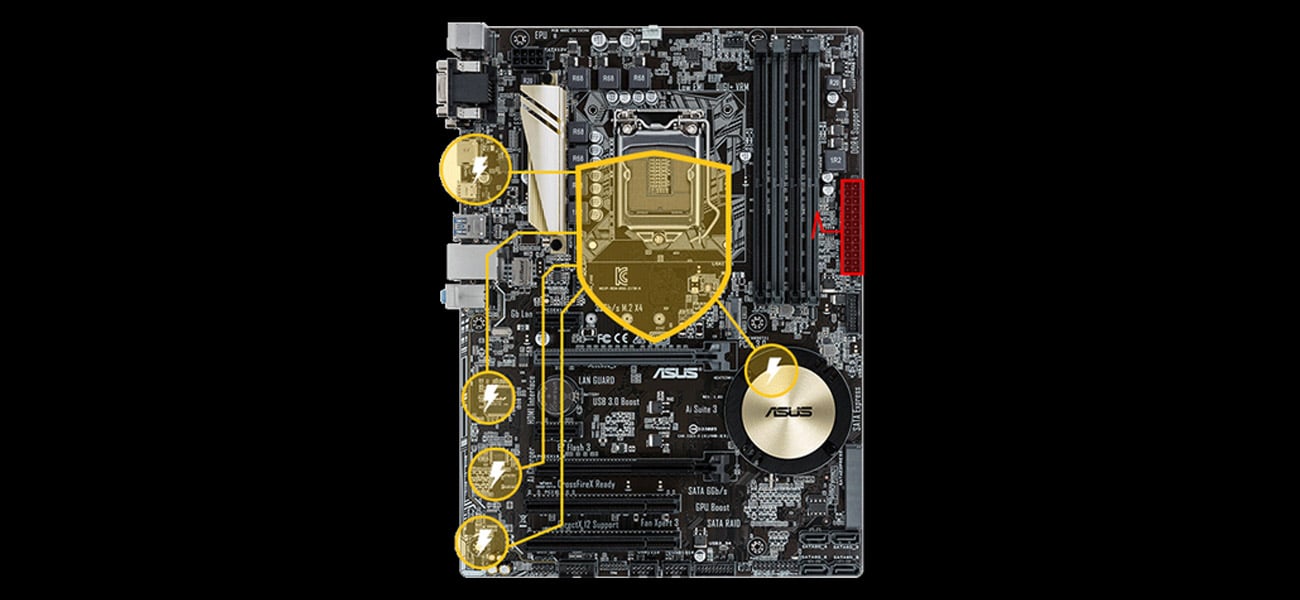 ASUS H110M-D D3 Ochrona przed nadmiernym napięciem, esd guard