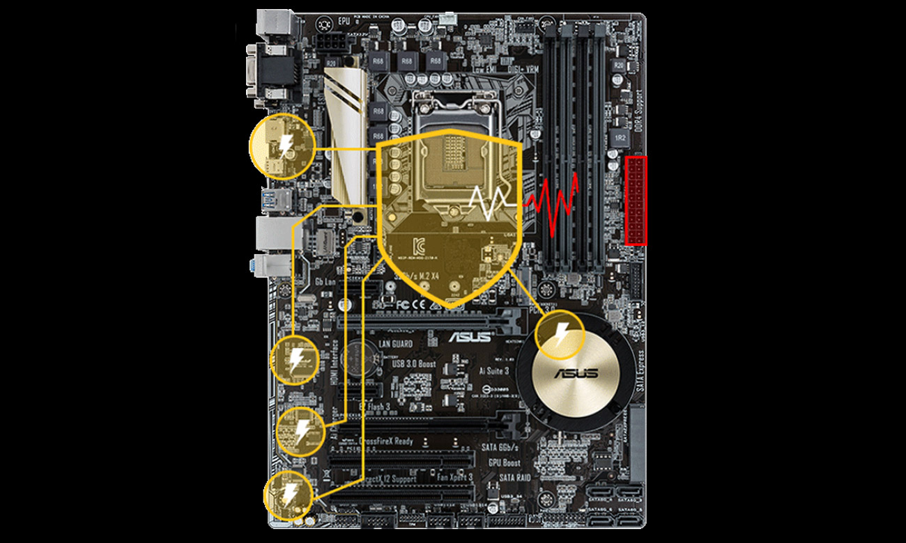 ASUS H110M-PLUS Ochrona przed nadmiernym napięciem