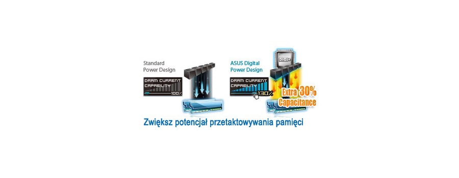 ASUS M5A97 EVO R2.0