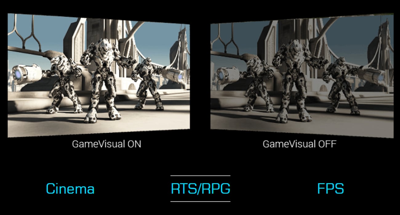 ASUS MG24UQ 4K GameVisual