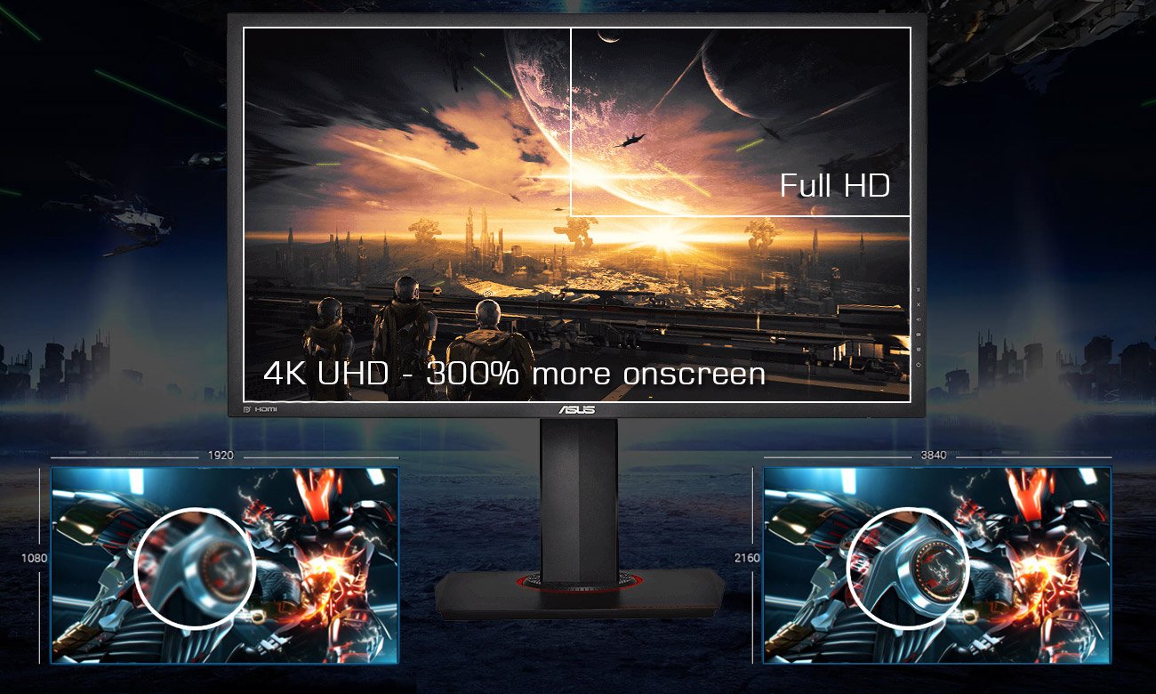 ASUS MG28UQ 4K Obrazy o wysokiej szczegółowości