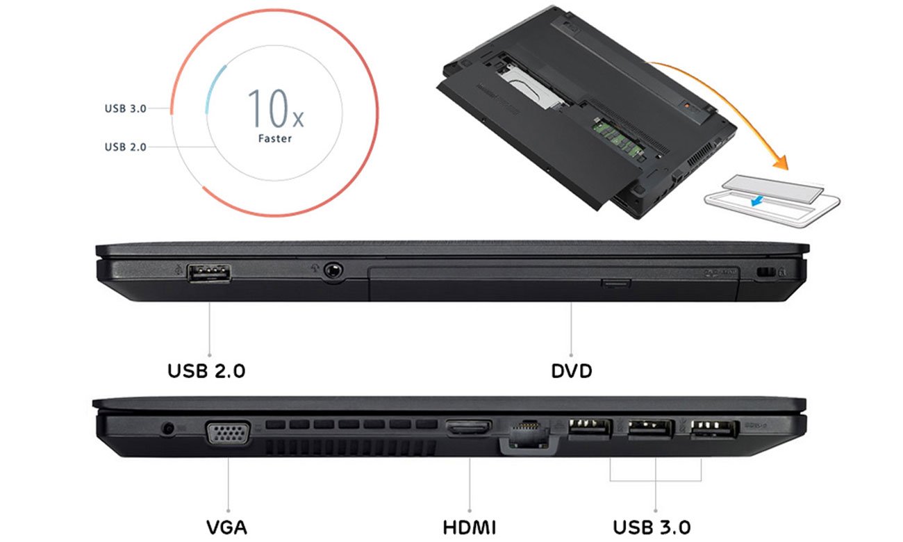ASUS P2530UA XO0041E