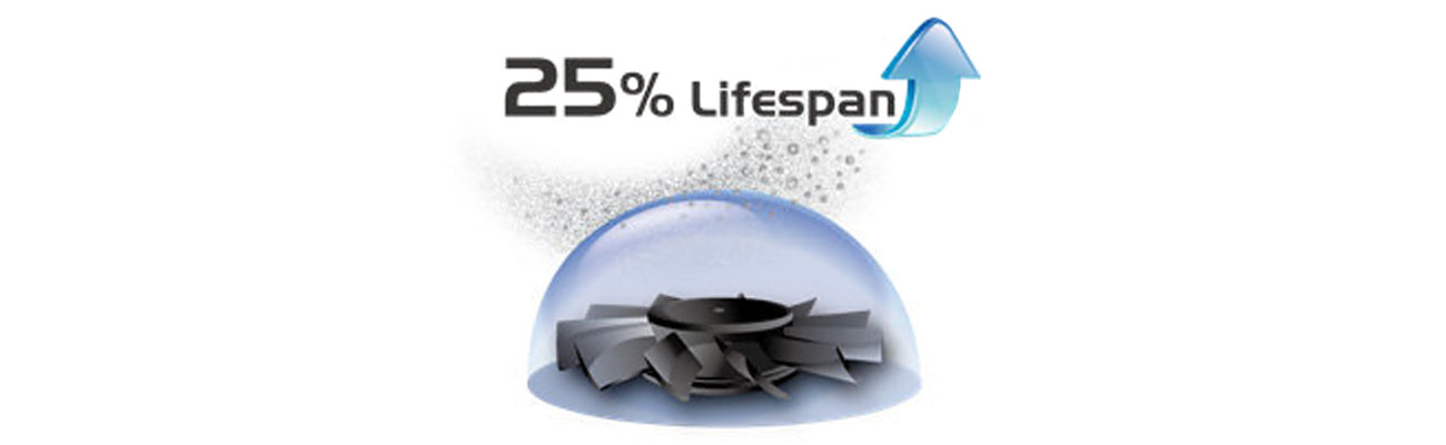 Żywotność karty dłuższa o 25%