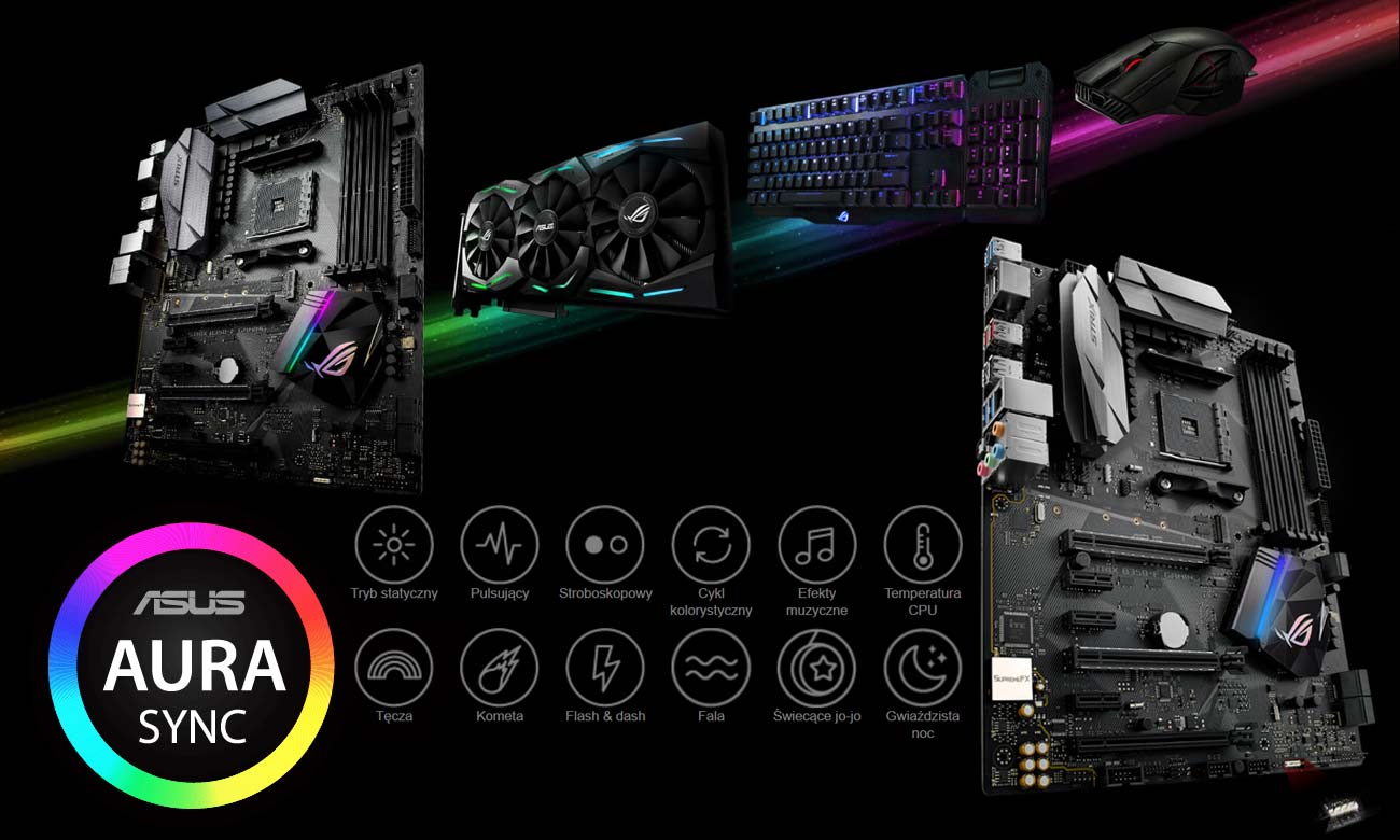 ASUS STRIX B350-F GAMING Aura Sync RGB LED
