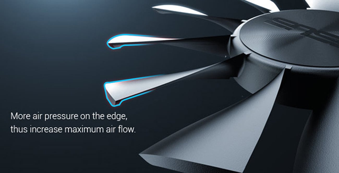 asus Wentylatory Wing-Blade 0dB