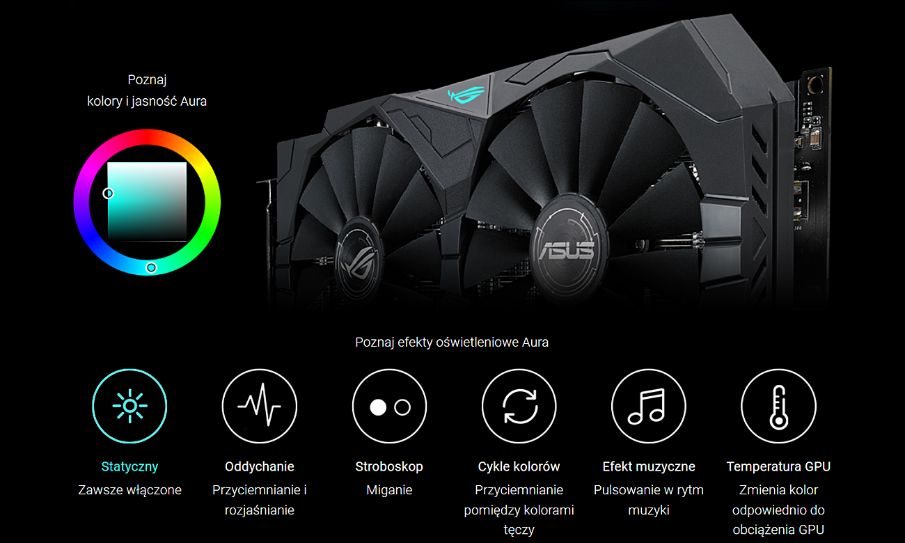 asus Aura RGB