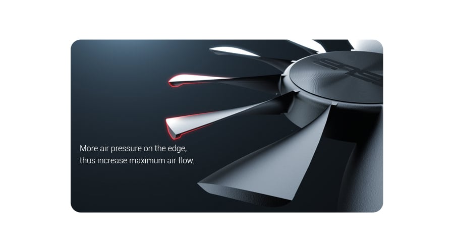 Karta graficzna ASUS GTX950 DirectCu II 0dBa