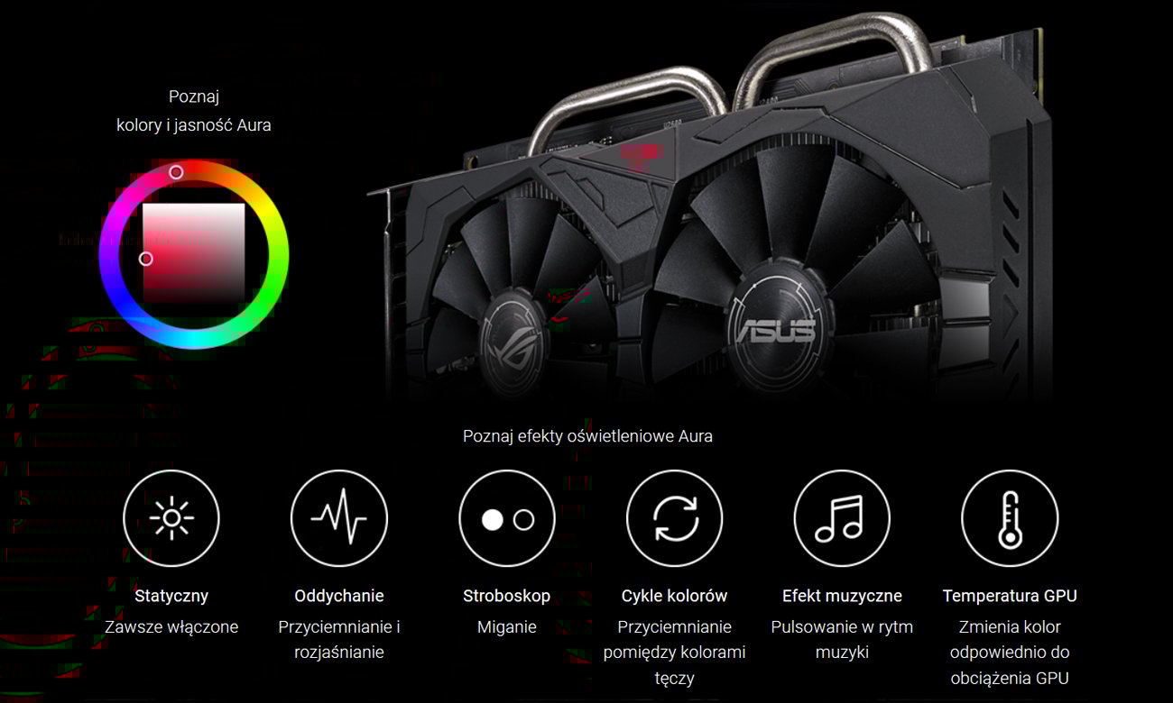 asus Aura RGB