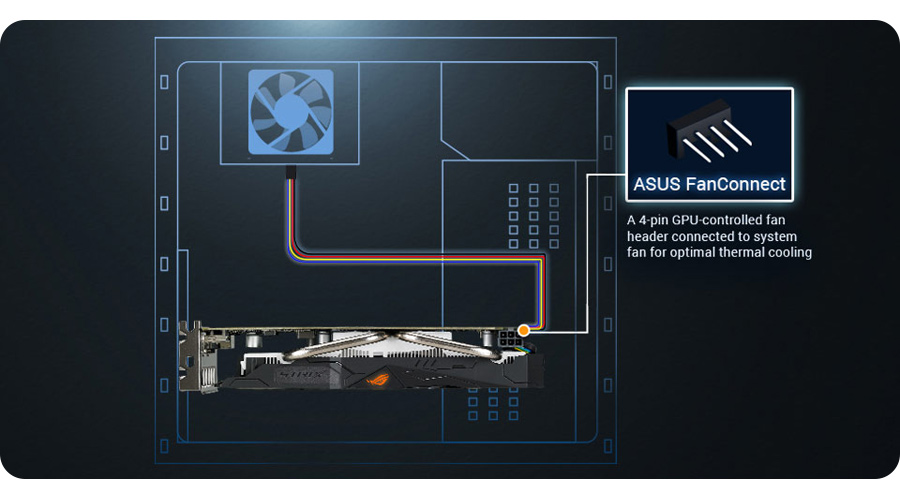 ASUS FanConnect