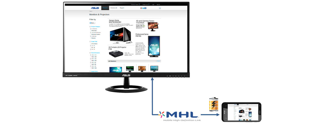 ASUS VX279Q korzystanie z multimediów