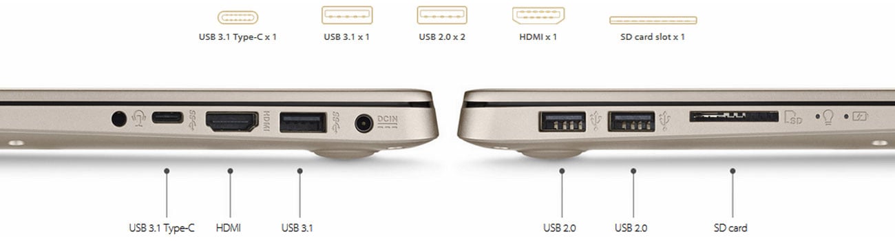 ASUS VivoBook S15 S510UN Bogata ilość złączy