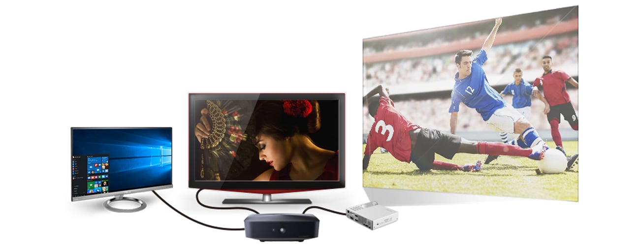 ASUS VivoMini UN65U Kompatybilność z wieloma monitorami