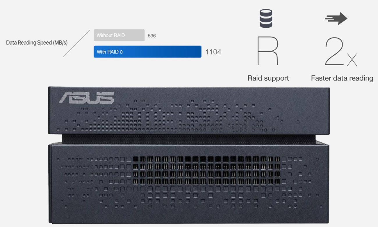 ミニPC ASUS VivoMini VC66 (Core i5 7400) ASUS VivoPC VC66R i5-7400/8GB/128SSD+1TB/Win10P - Nettopy