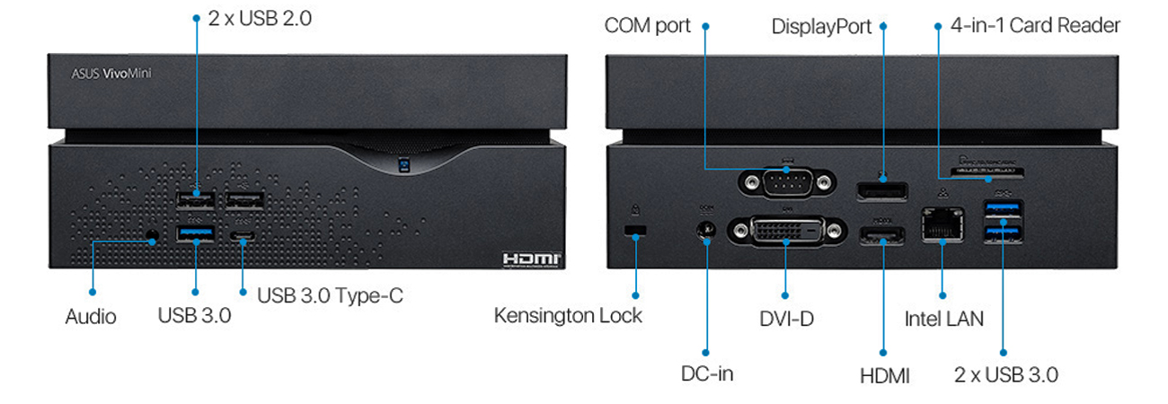 ミニPC ASUS VivoMini VC66 (Core i5 7400) ASUS VivoPC VC66R i5-7400/8GB/128SSD+1TB/Win10P - Nettopy
