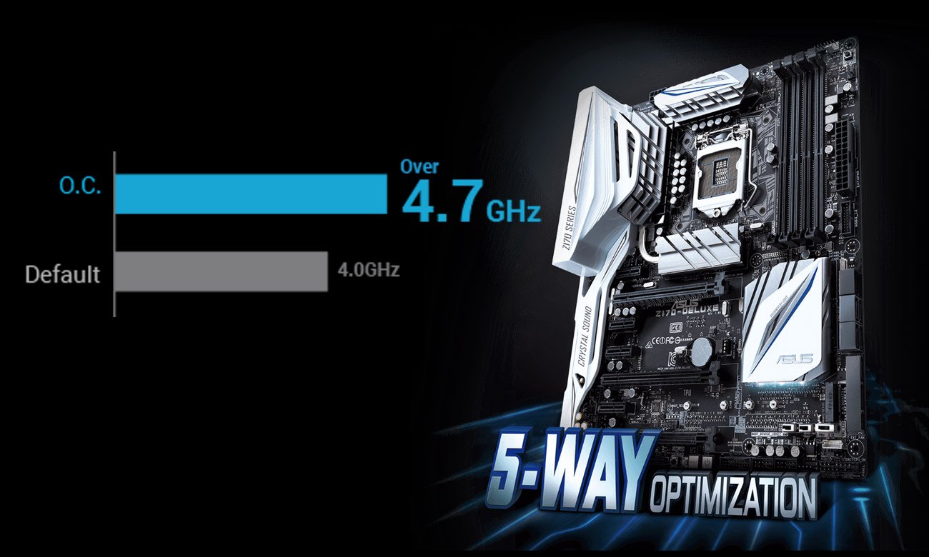 ASUS Z170-DELUXE 5-Way Optimization