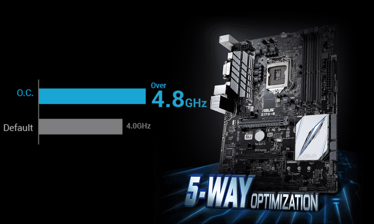 ASUS Z170-E 5-Way Optimization
