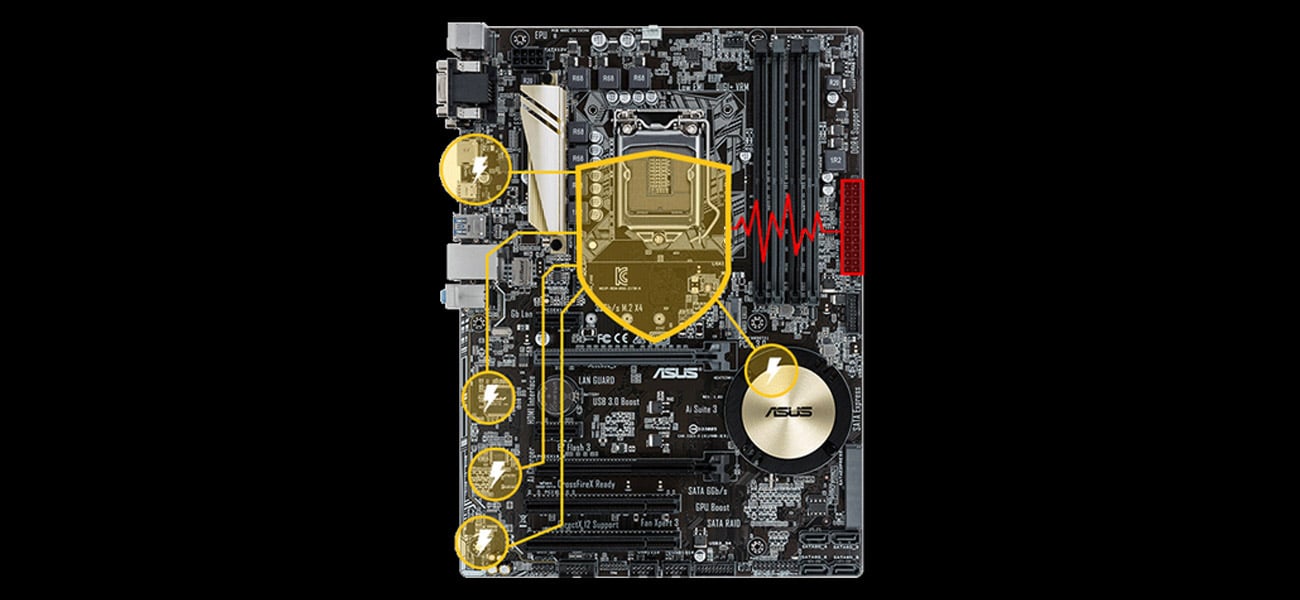 ASUS Z170-K Ochrona przed przepięciami