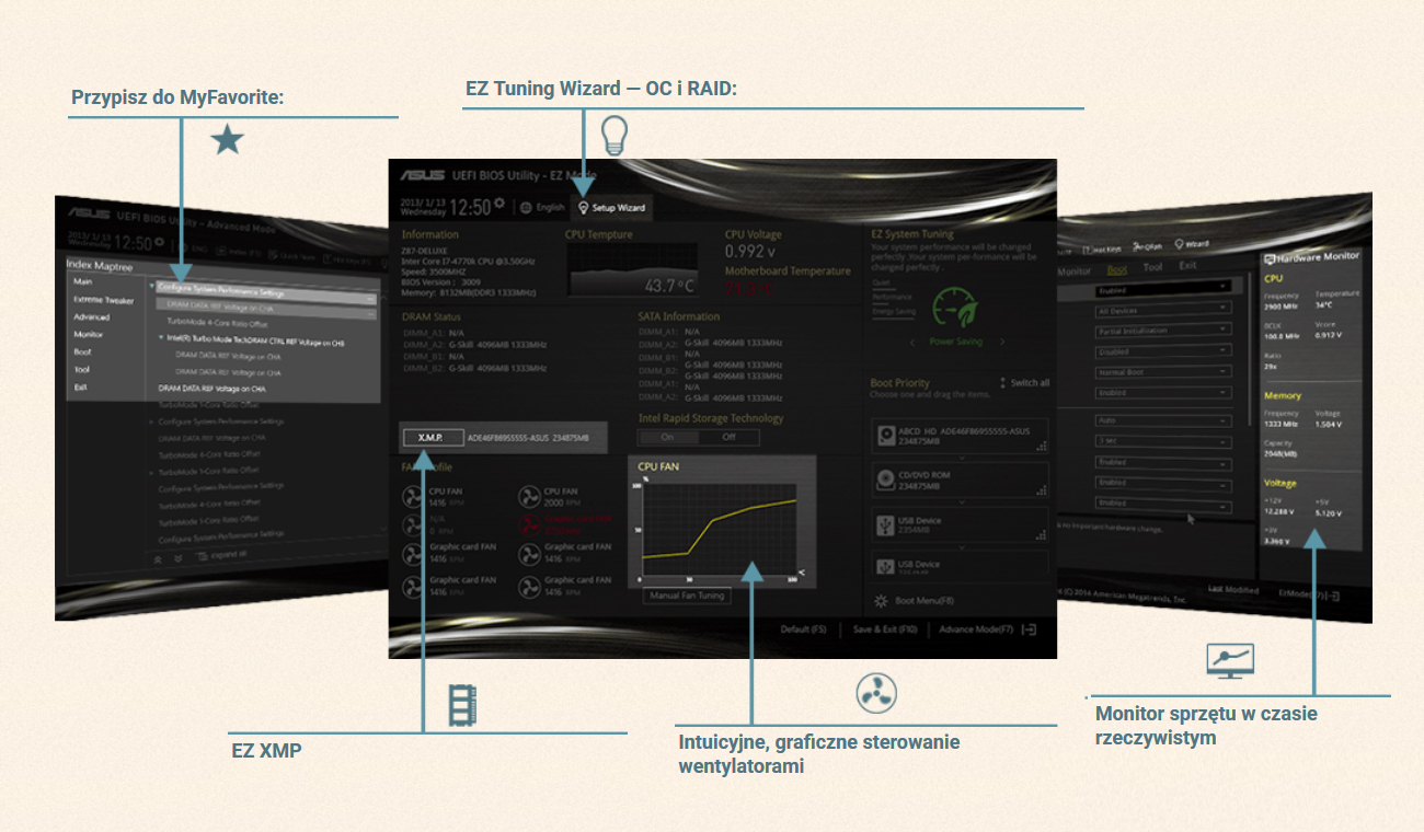 asus BIOS UEFI