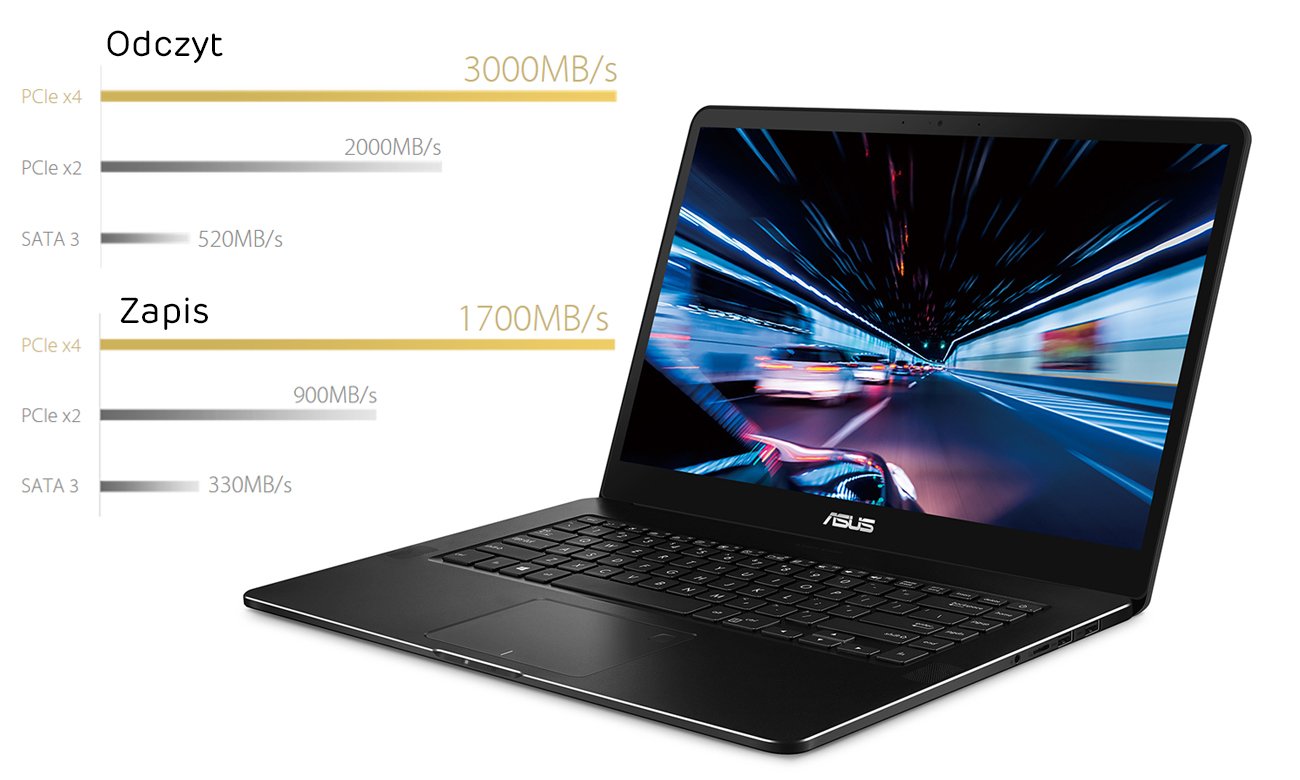 ASUS ZenBook Pro UX550VD Zdumiewająca wydajność