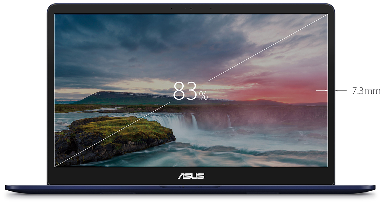 ASUS ZenBook Pro UX550VD Matryca NanoEdge z panoramicznym obrazem wysokiej jakości