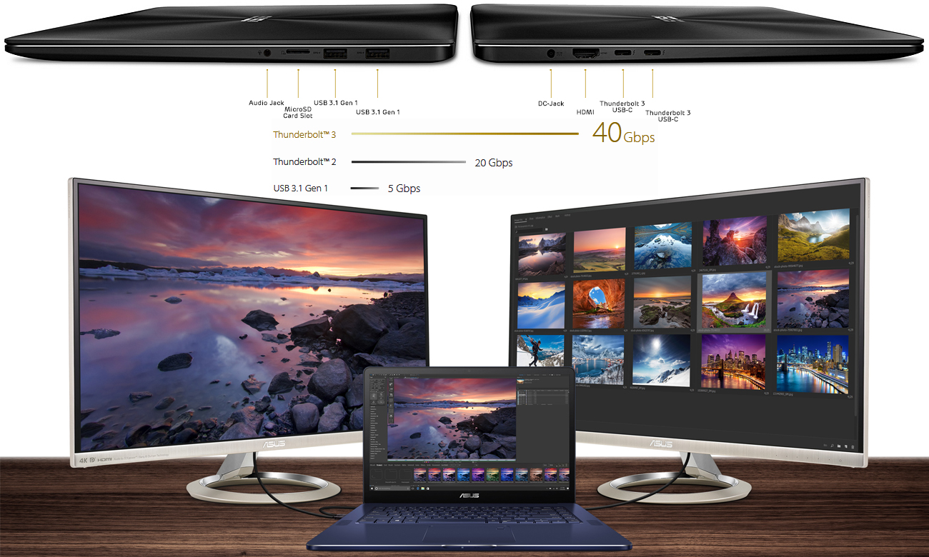 ASUS ZenBook Pro UX550VD USB-C, HDMI, Thunderbolt 3